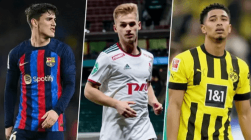 Уровень конкуренции в топ-клубах