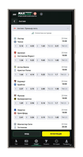 Линия на футбольные противостояния АПЛ